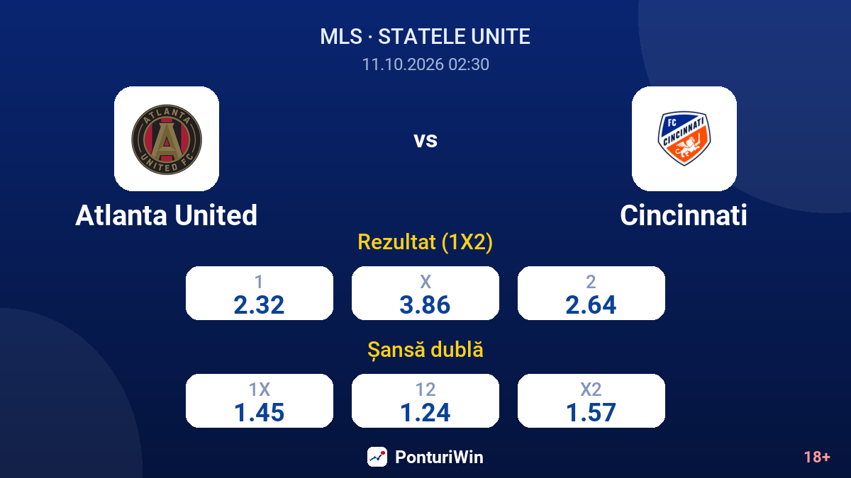 Atlanta United vs Cincinnati — cote