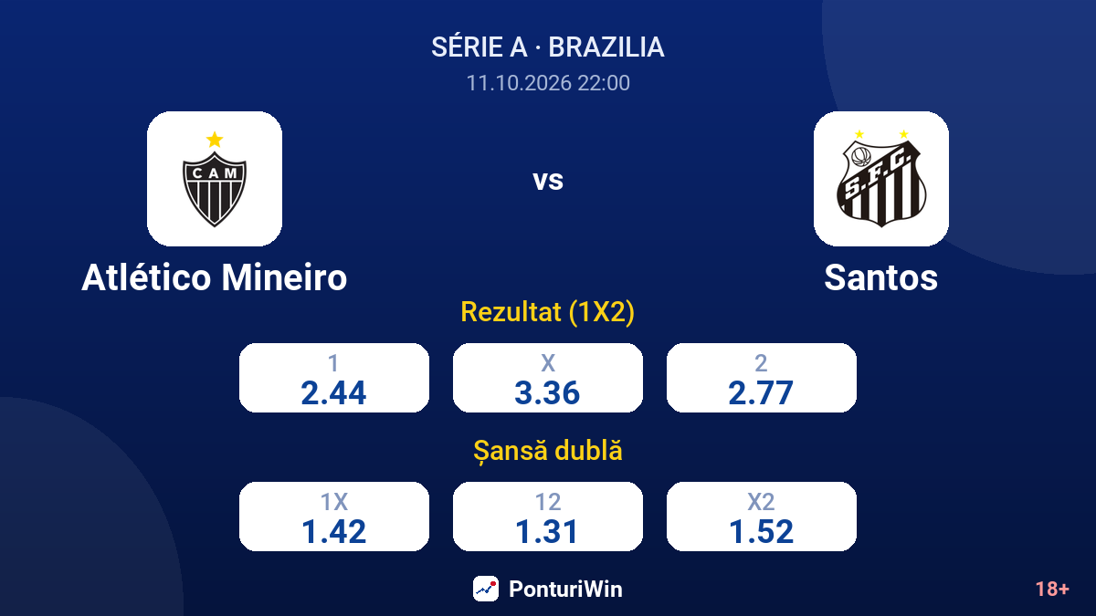 Atlético Mineiro vs Santos — cote