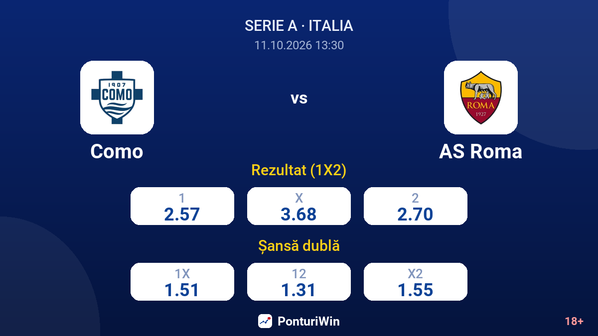 Como vs AS Roma — cote