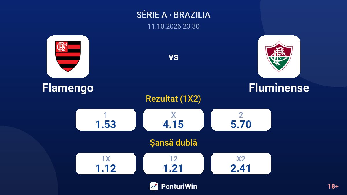 Flamengo vs Fluminense — cote