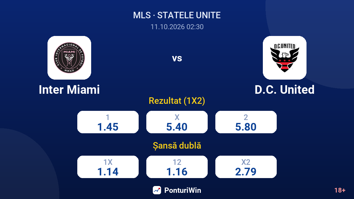 Inter Miami vs D.C. United — cote