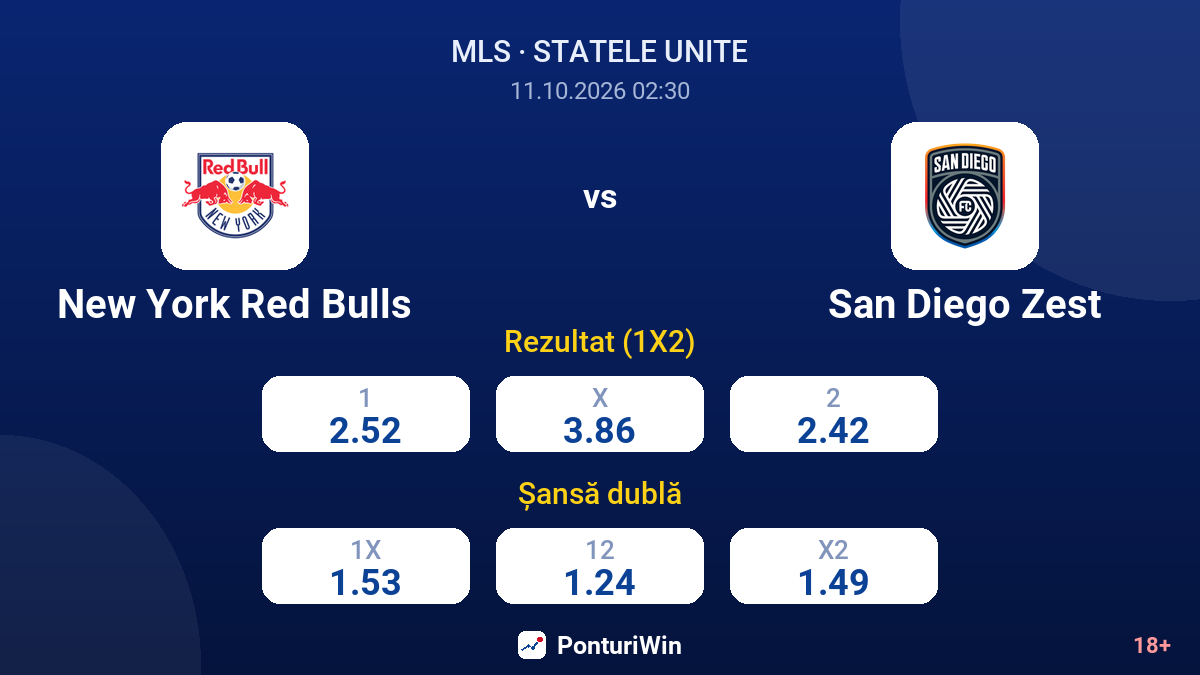 New York Red Bulls vs San Diego Zest — cote