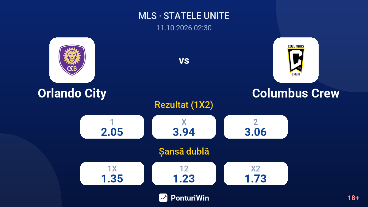 Orlando City vs Columbus Crew — cote