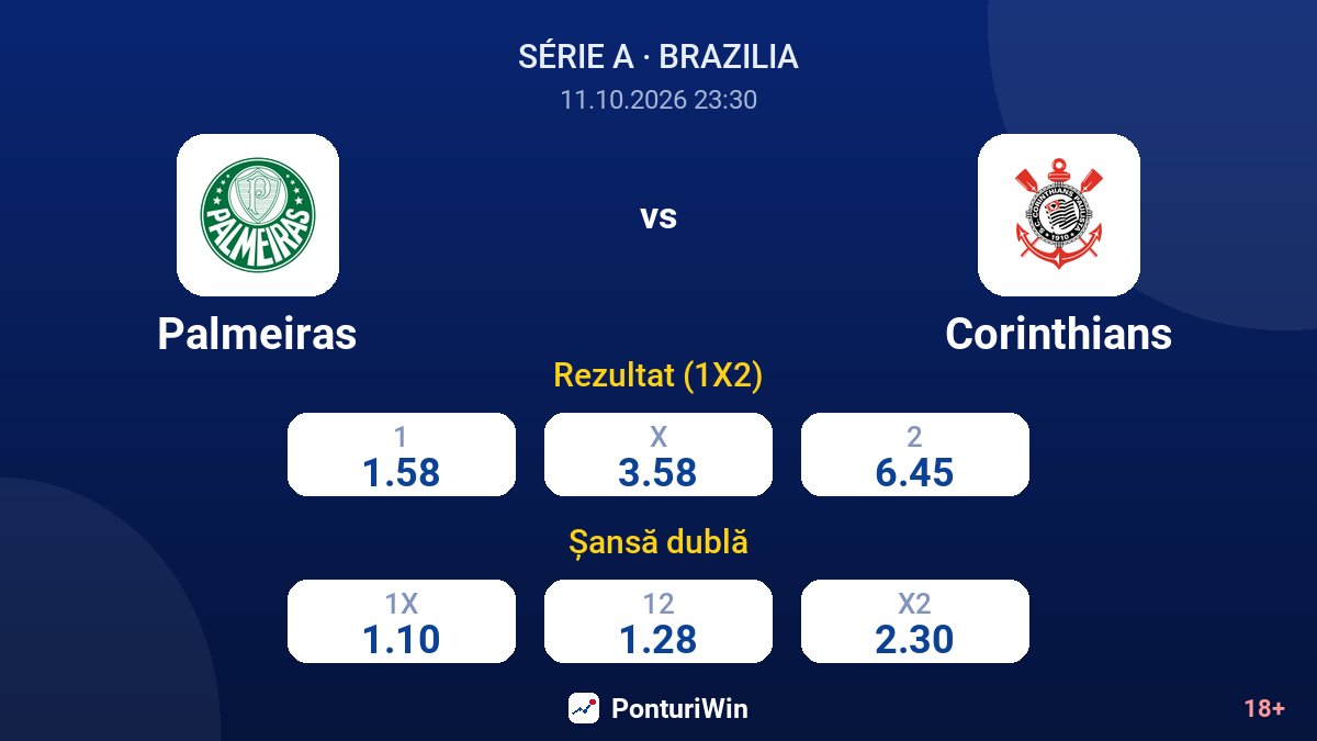 Palmeiras vs Corinthians — cote