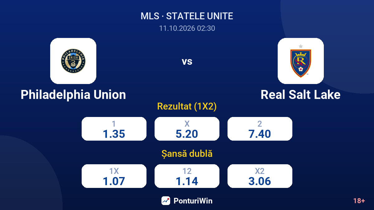 Philadelphia Union vs Real Salt Lake — cote
