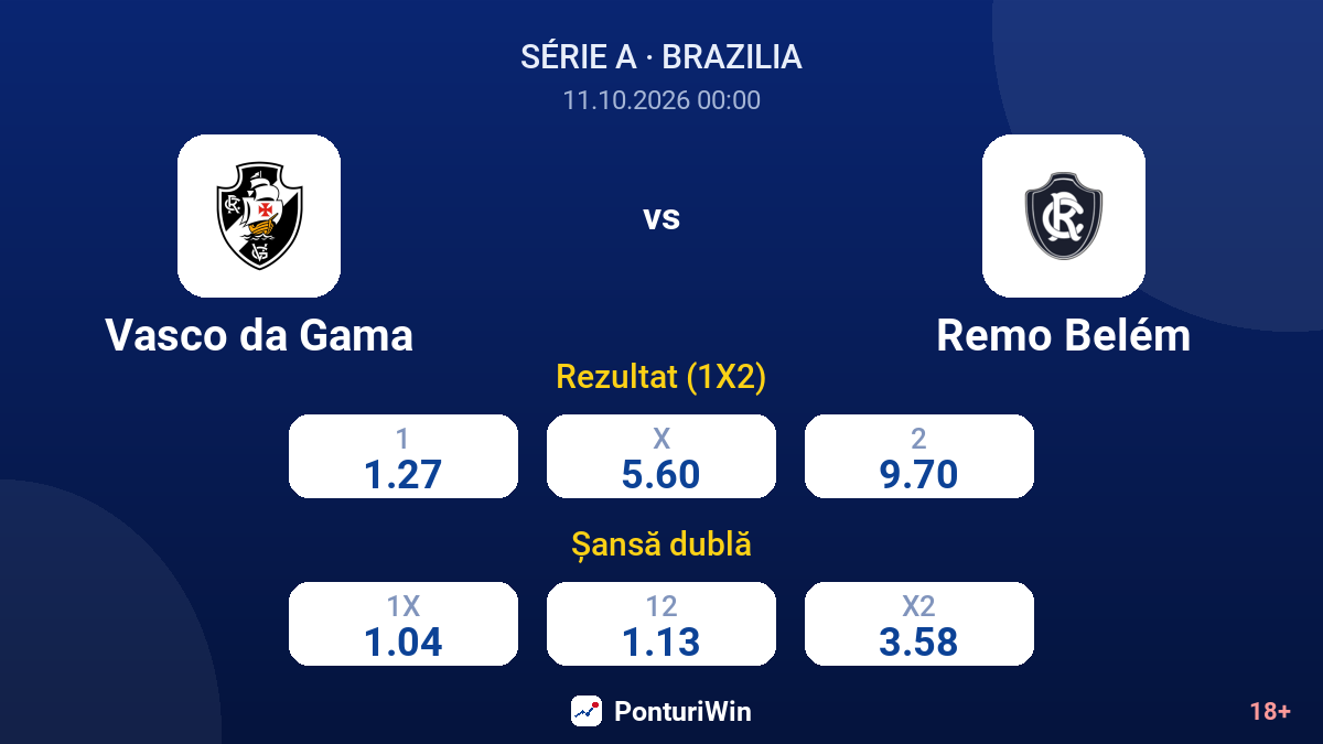 Vasco da Gama vs Remo Belém — cote