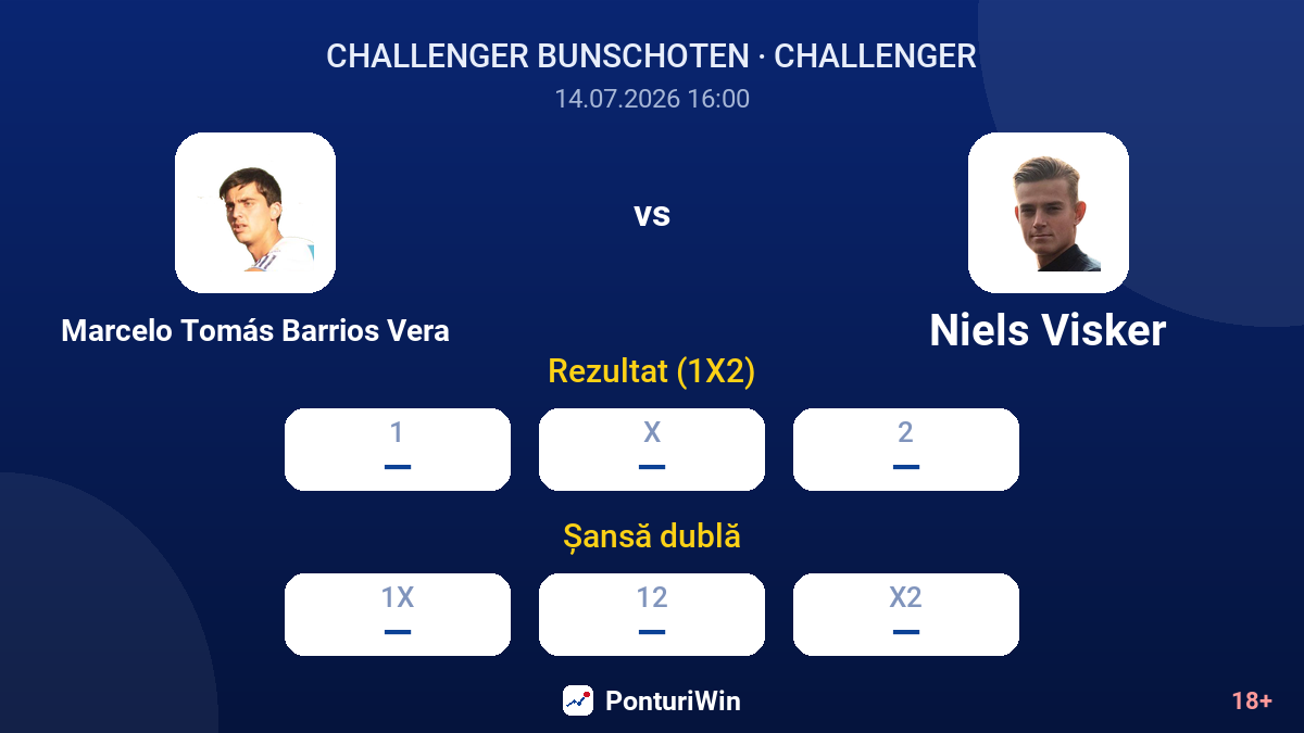 Marcelo Tomás Barrios Vera vs Niels Visker — cote