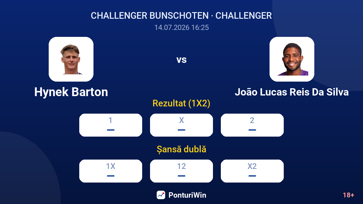 Hynek Barton vs João Lucas Reis Da Silva — cote