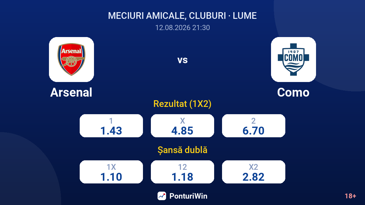 Arsenal vs Como — cote