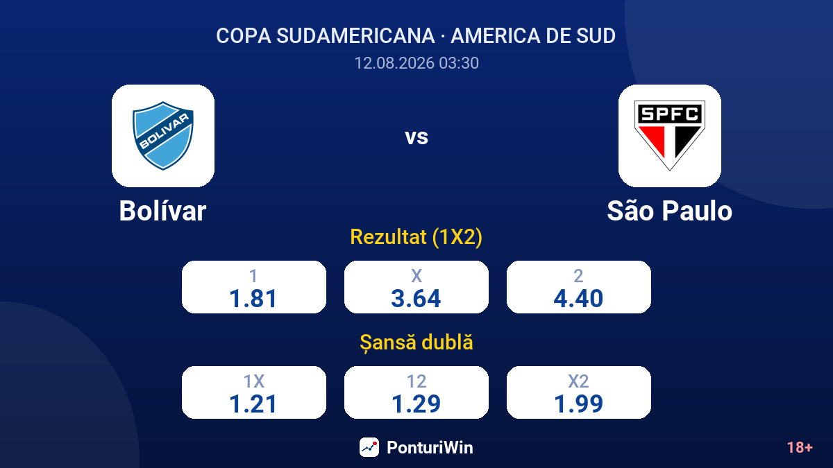 Bolívar vs São Paulo — cote