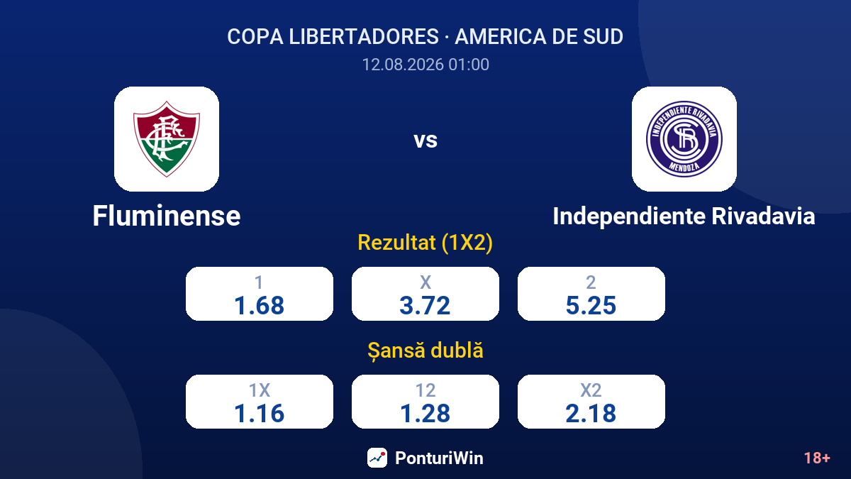 Fluminense vs Independiente Rivadavia — cote