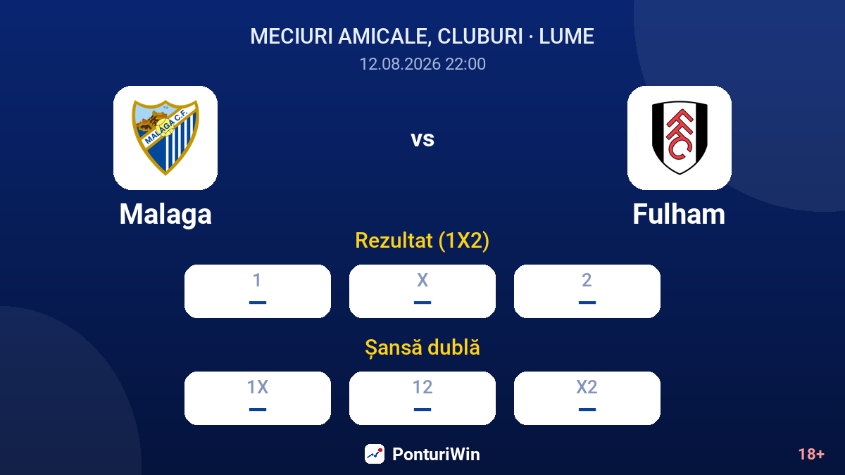 Malaga vs Fulham — cote