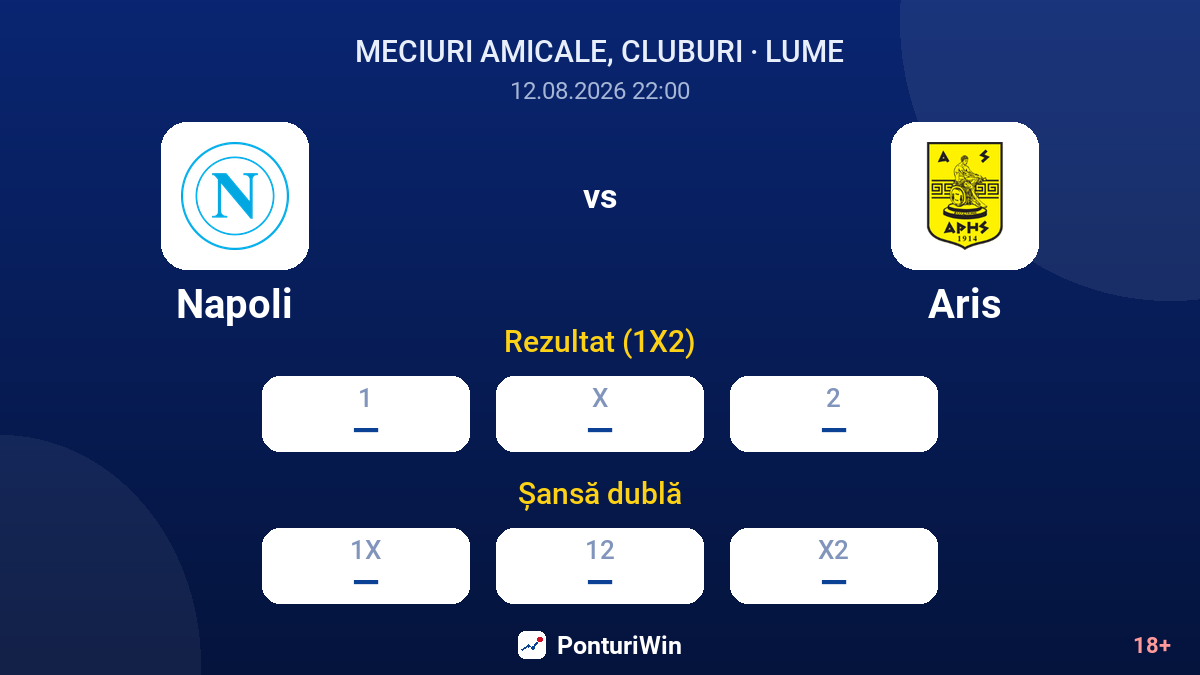 Napoli vs Aris — cote