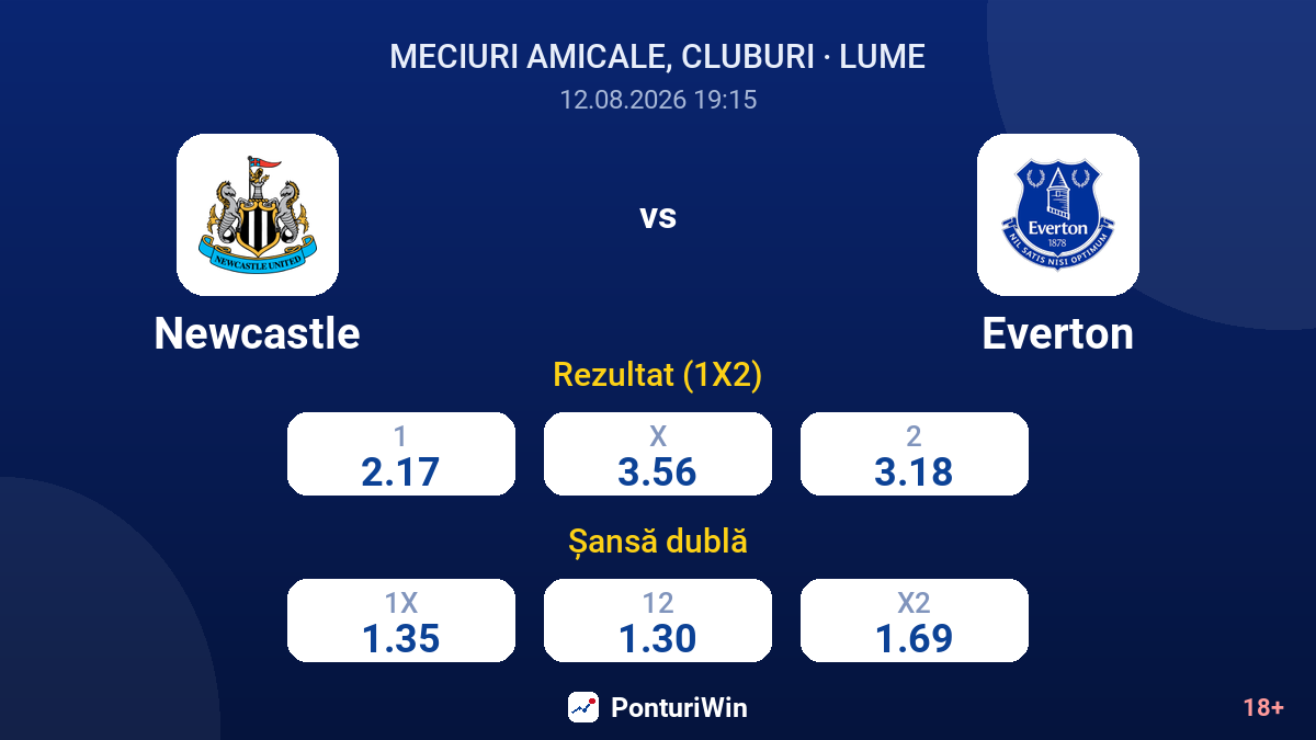 Newcastle vs Everton — cote
