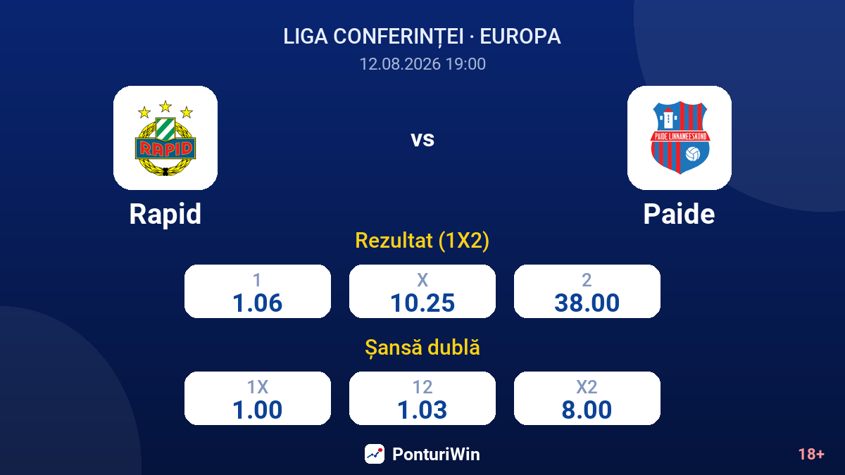 Rapid vs Paide — cote