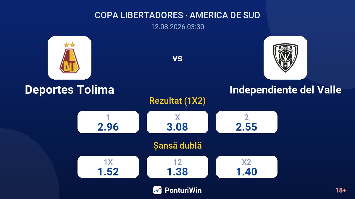 Deportes Tolima vs Independiente del Valle — cote