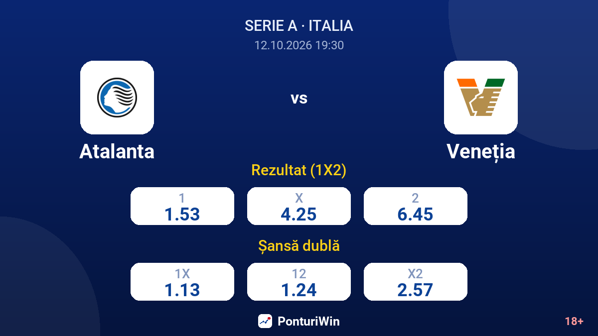 Atalanta vs Veneția — cote