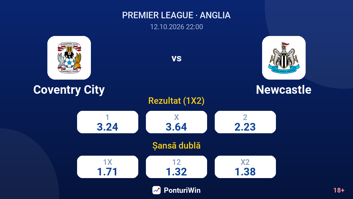 Coventry City vs Newcastle — cote