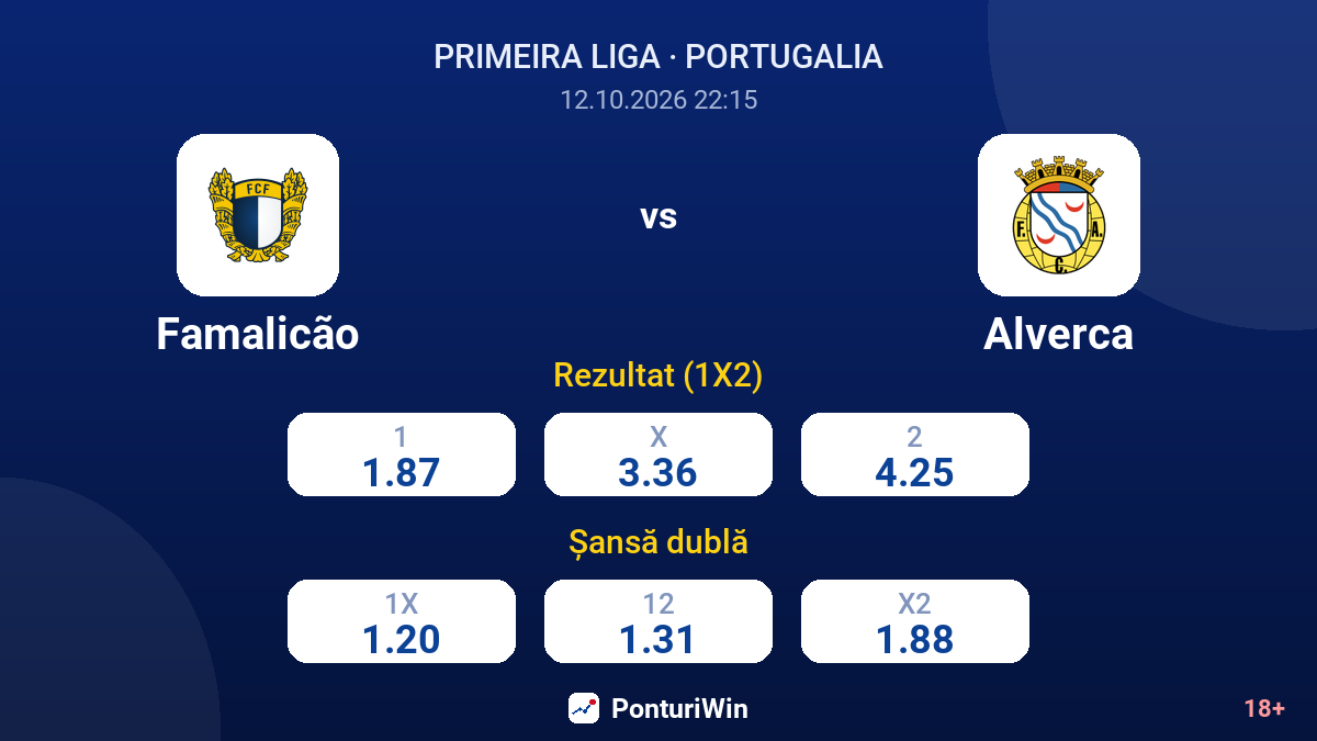 Famalicão vs Alverca — cote