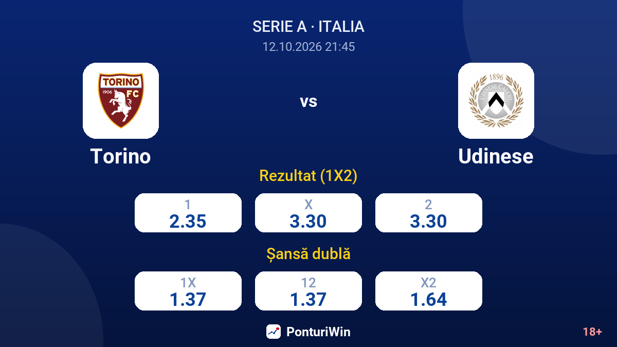 Torino vs Udinese — cote