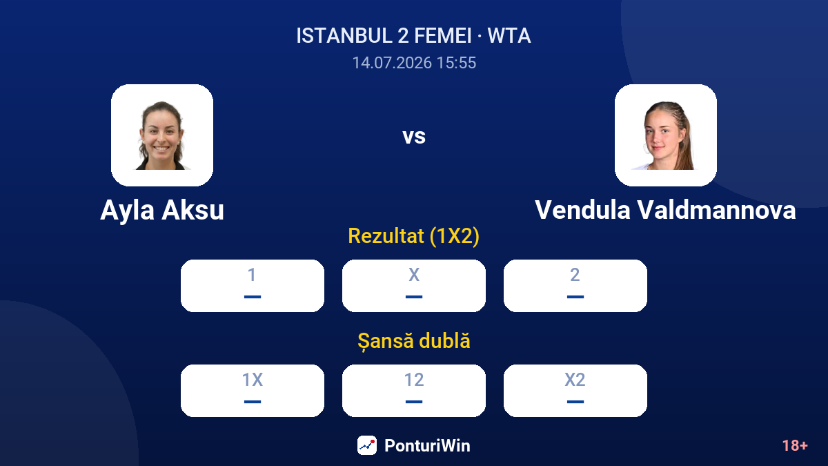 Ayla Aksu vs Vendula Valdmannova — cote