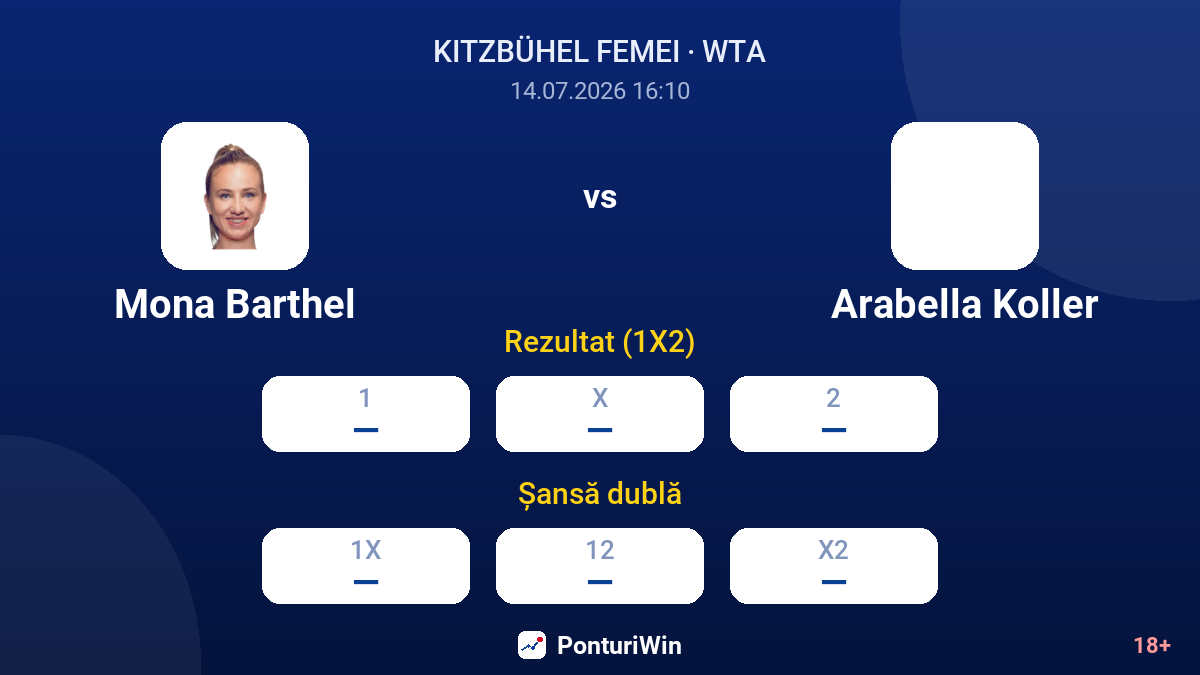 Mona Barthel vs Arabella Koller — cote