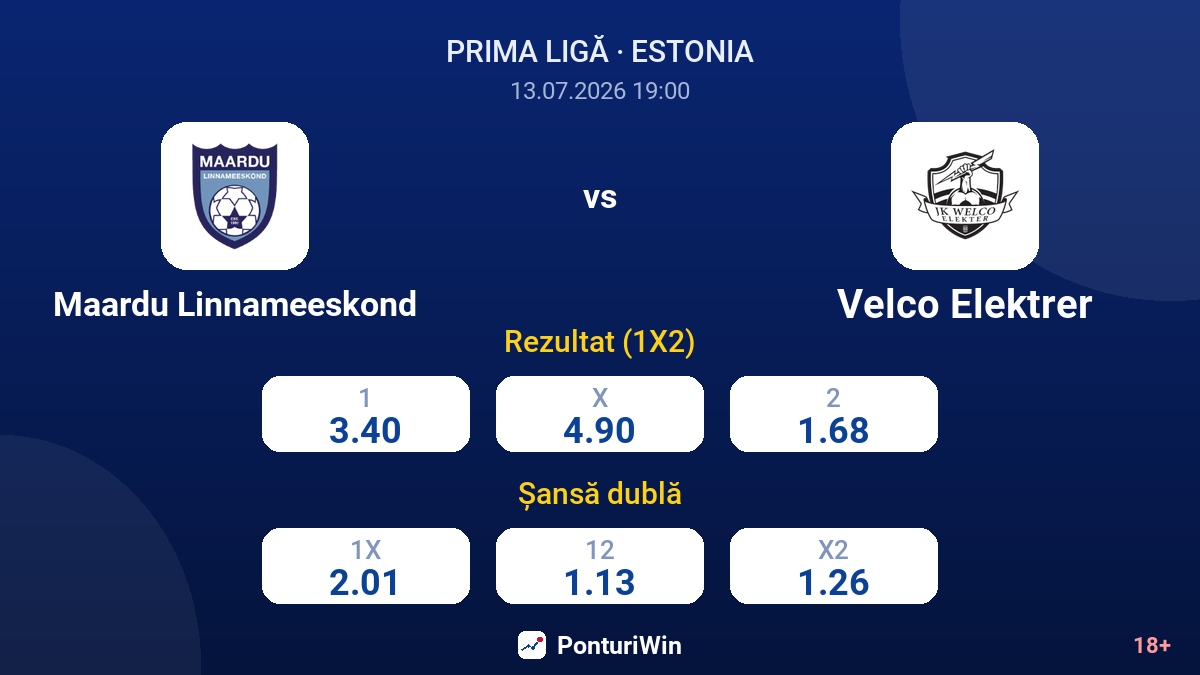 Maardu Linnameeskond vs Velco Elektrer — cote