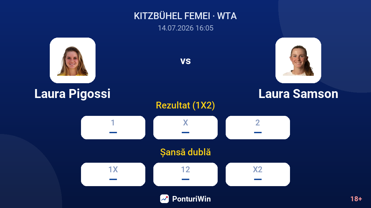 Laura Pigossi vs Laura Samson — cote
