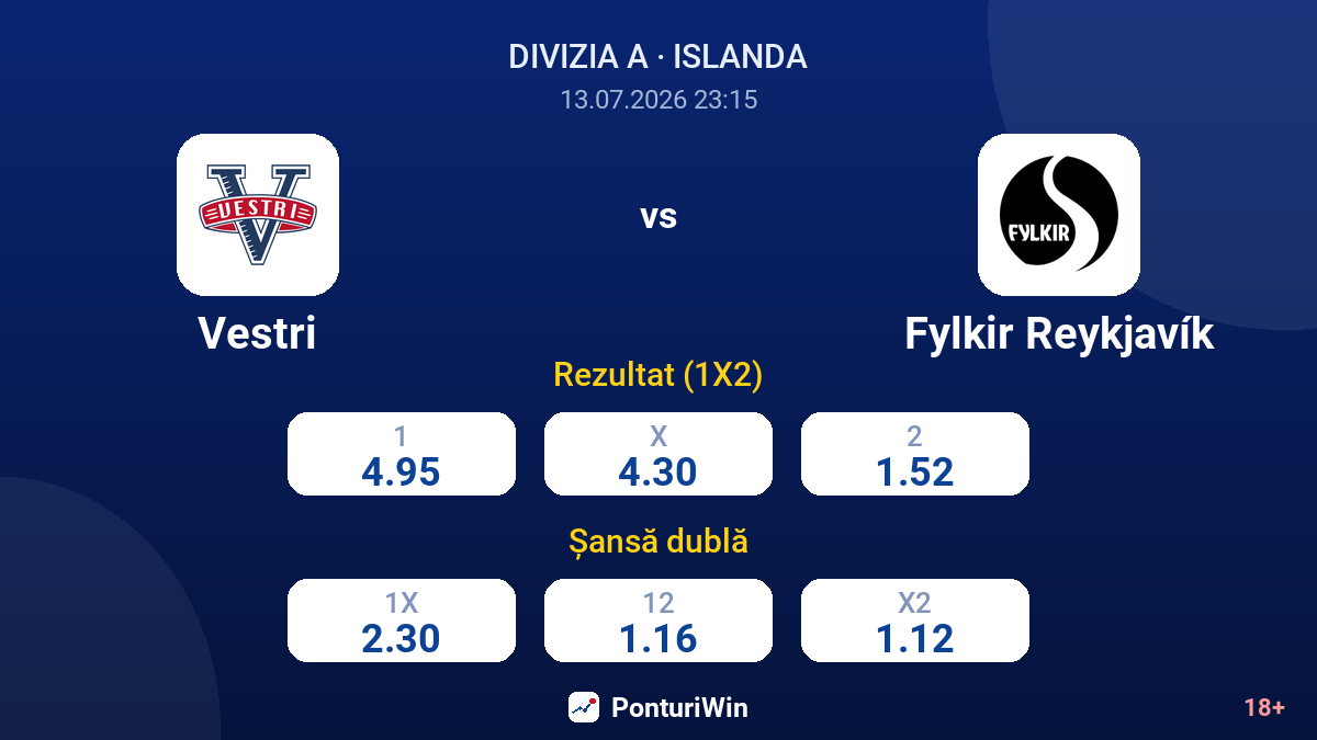 Vestri vs Fylkir Reykjavík — cote