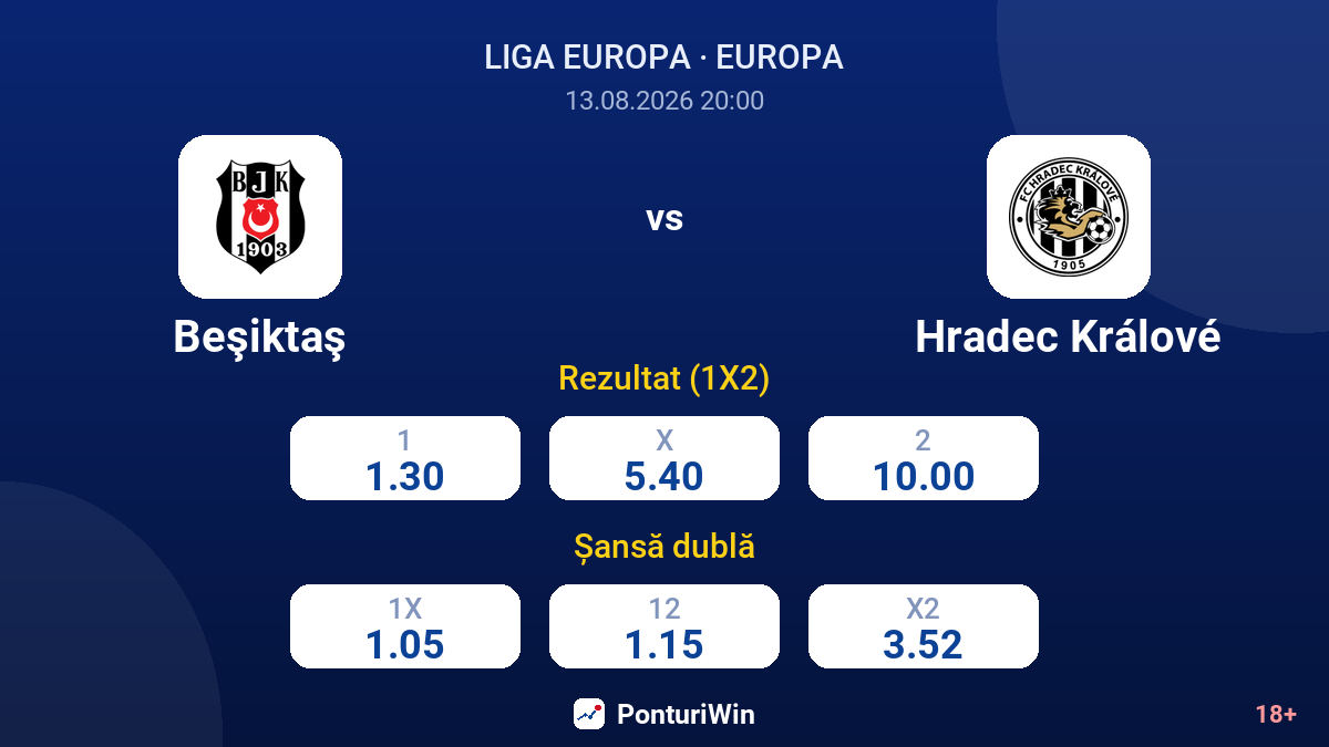 Beşiktaş vs Hradec Králové — cote