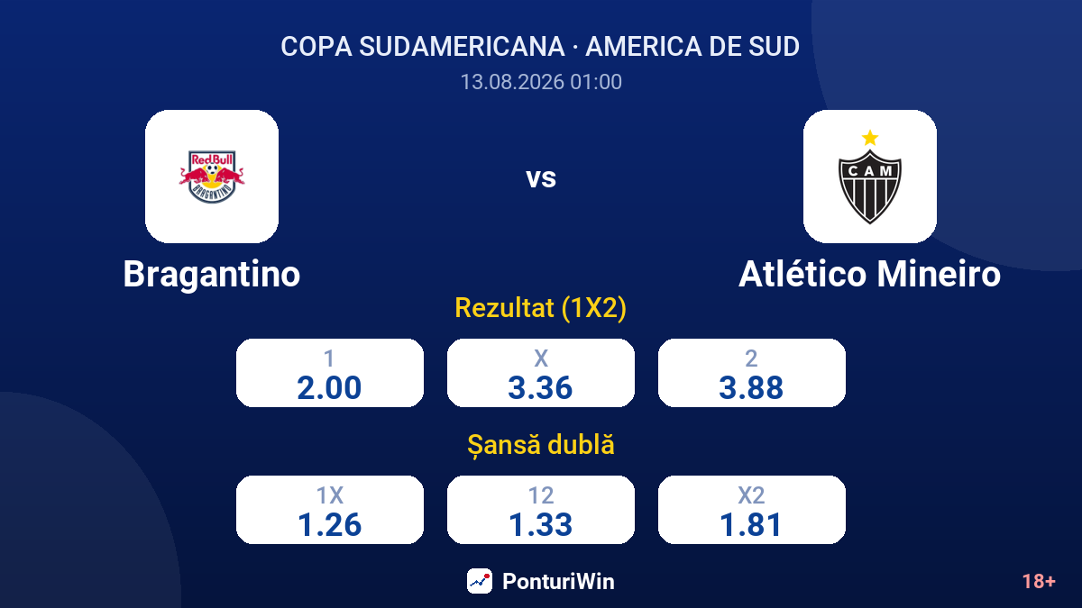 Bragantino vs Atlético Mineiro — cote