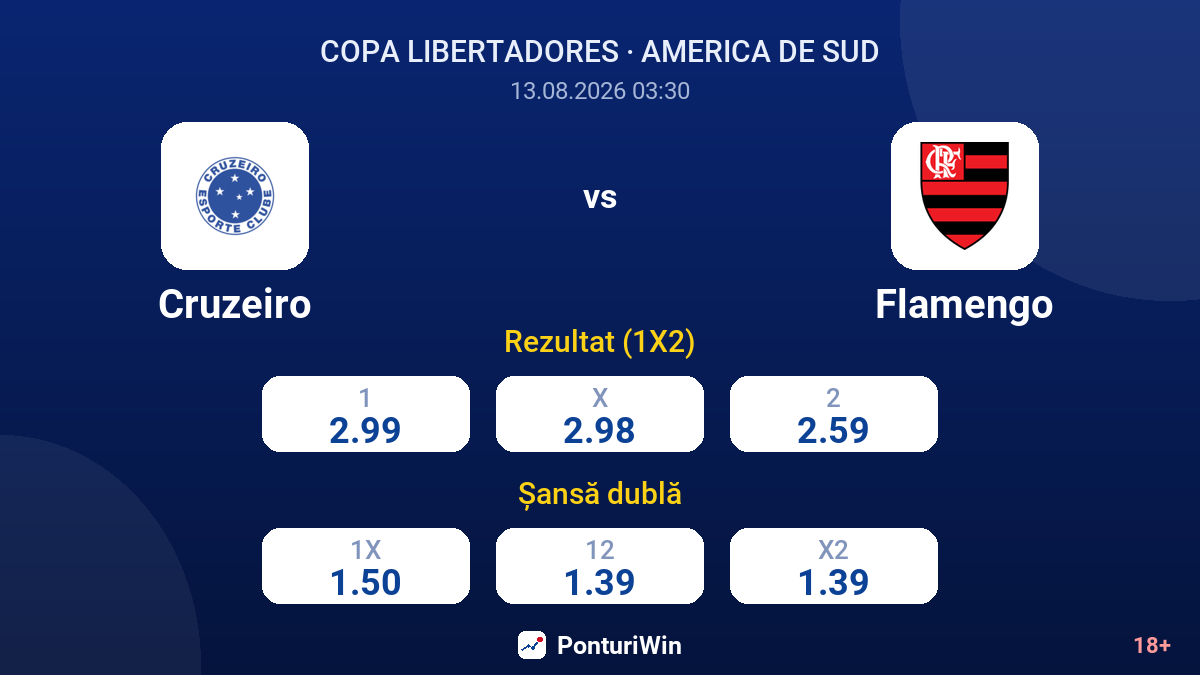 Cruzeiro vs Flamengo — cote