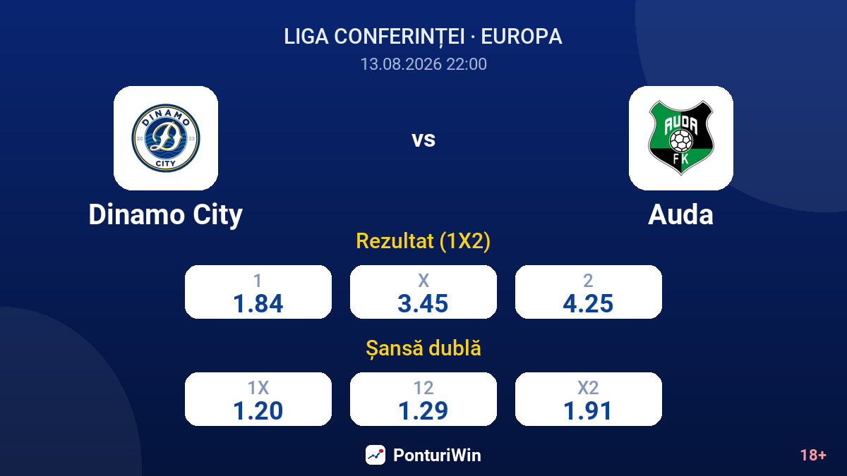 Dinamo City vs Auda — cote