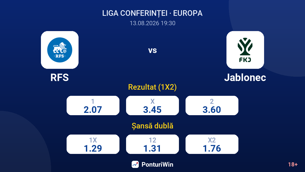 RFS vs Jablonec — cote