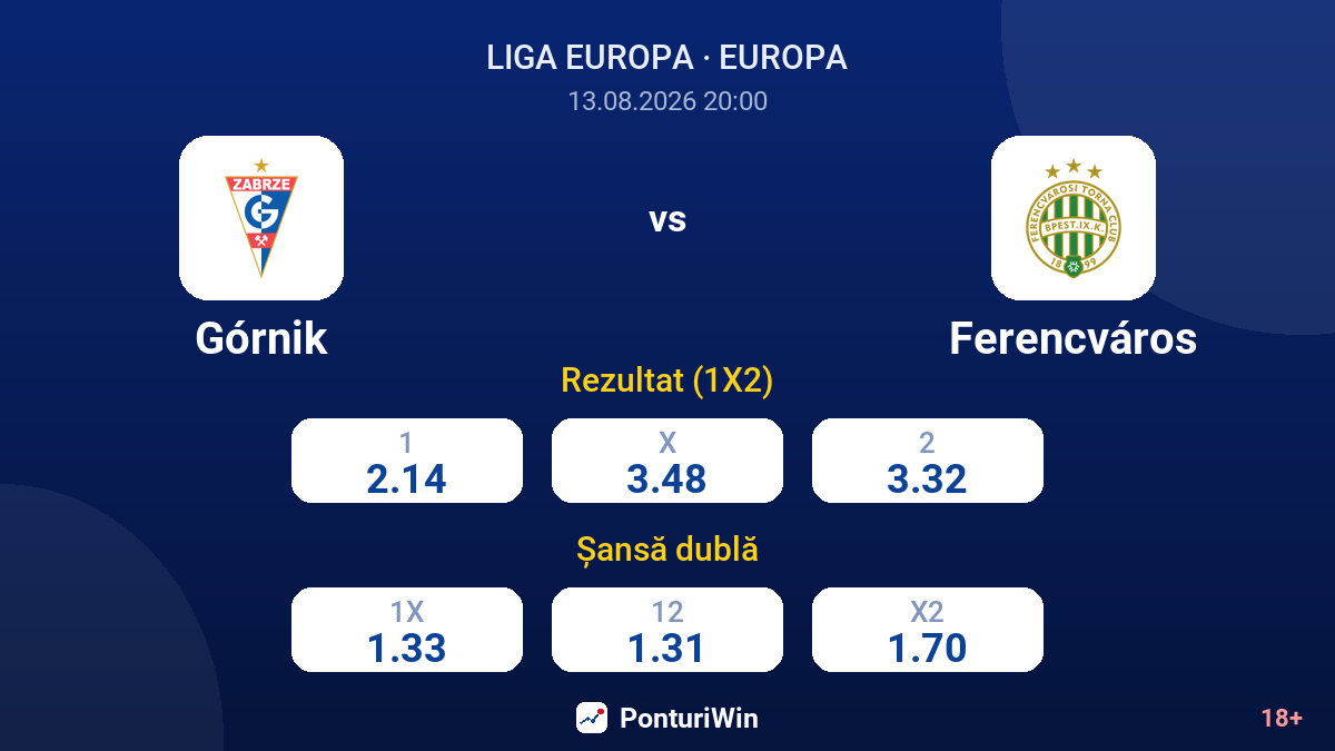 Górnik vs Ferencváros — cote
