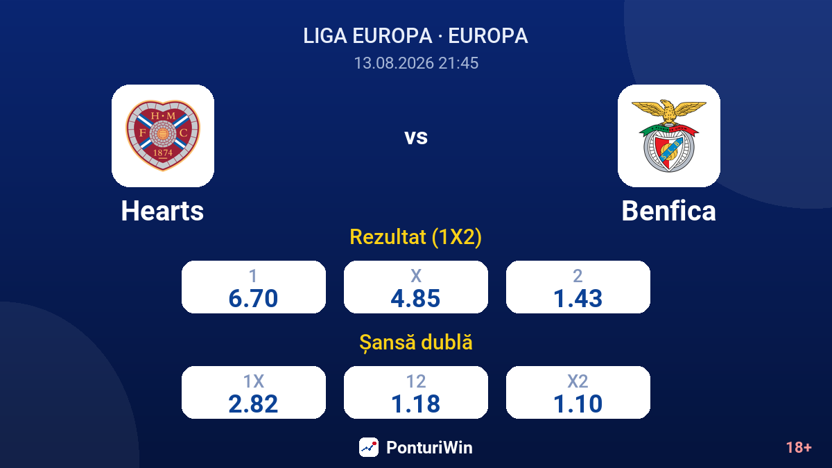 Hearts vs Benfica — cote