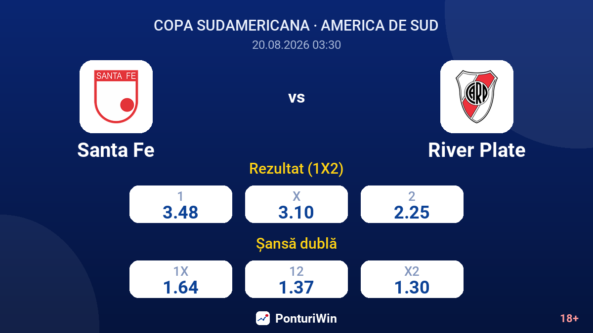Santa Fe vs River Plate — cote