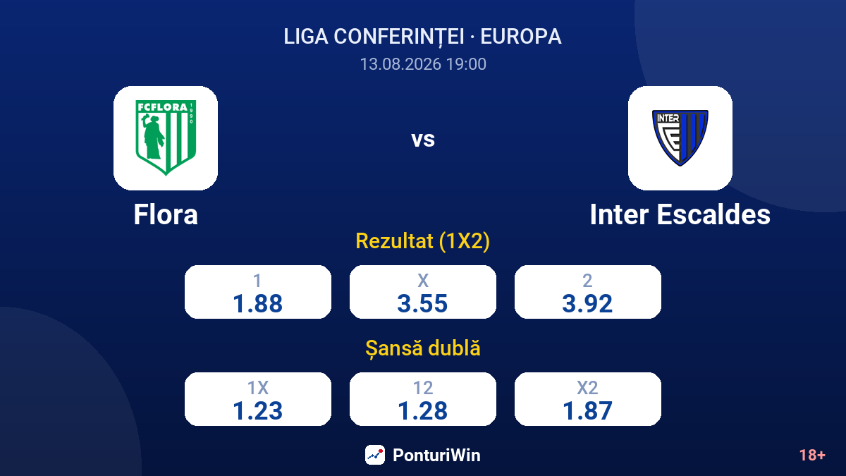 Flora vs Inter Escaldes — cote