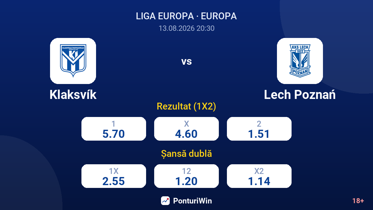 Klaksvík vs Lech Poznań — cote