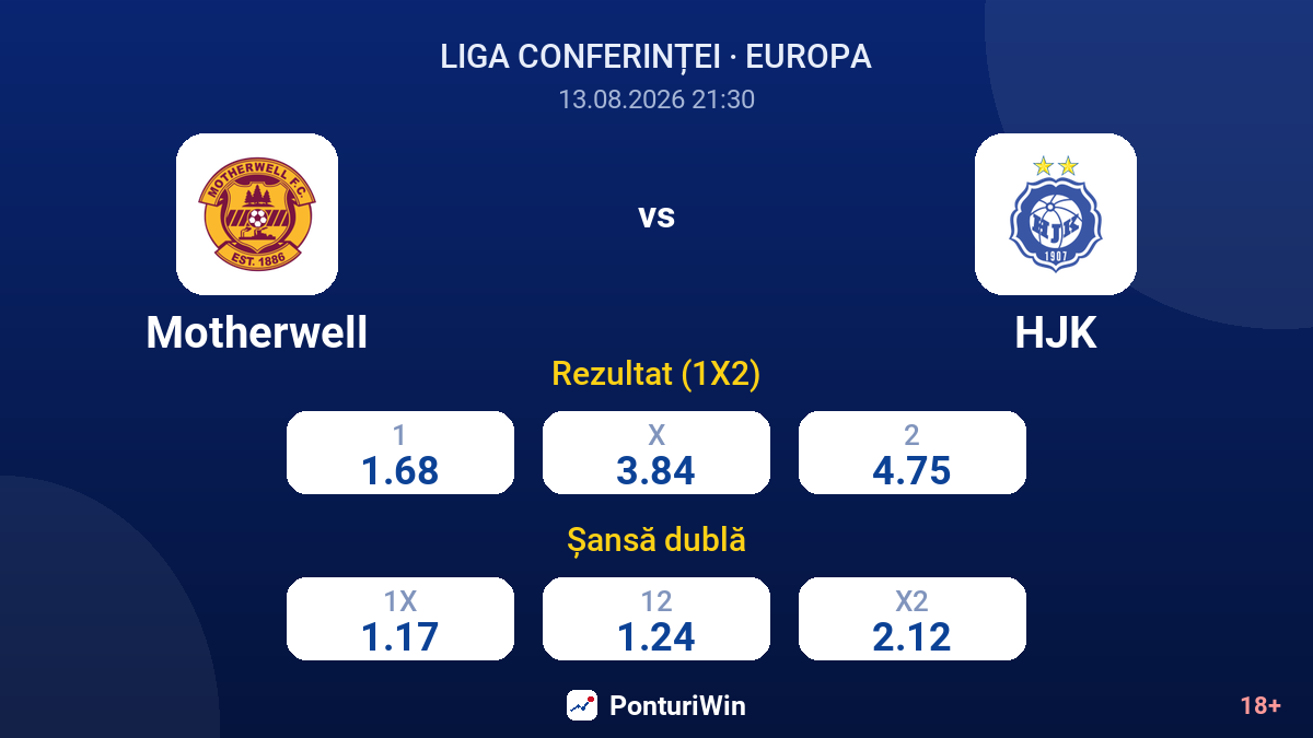 Motherwell vs HJK — cote
