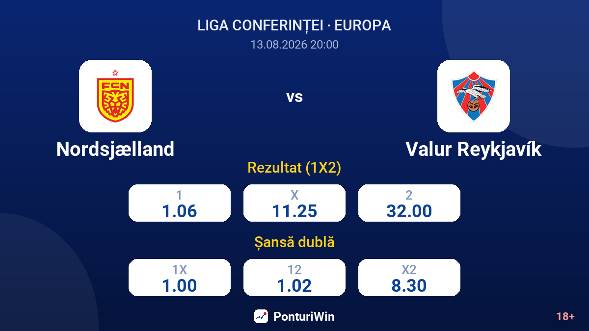 Nordsjælland vs Valur Reykjavík — cote