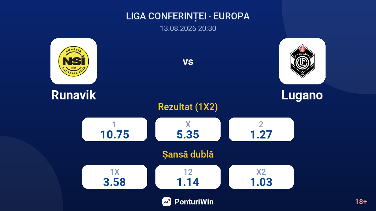 Runavik vs Lugano — cote