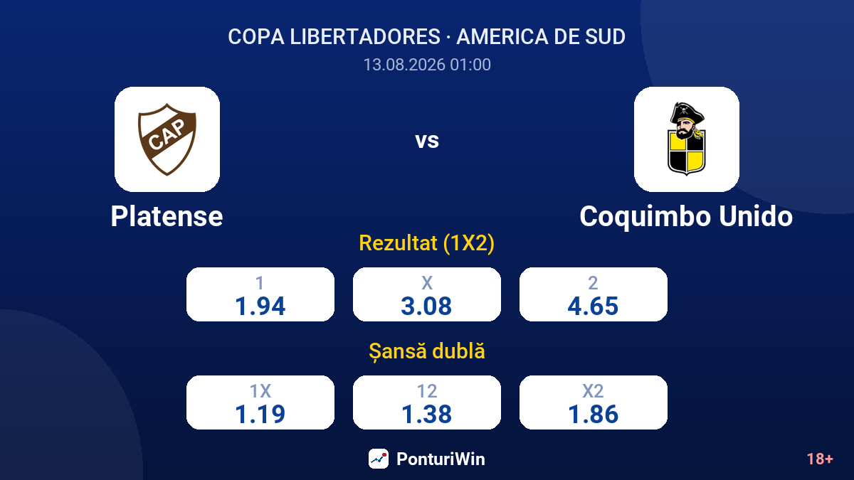 Platense vs Coquimbo Unido — cote
