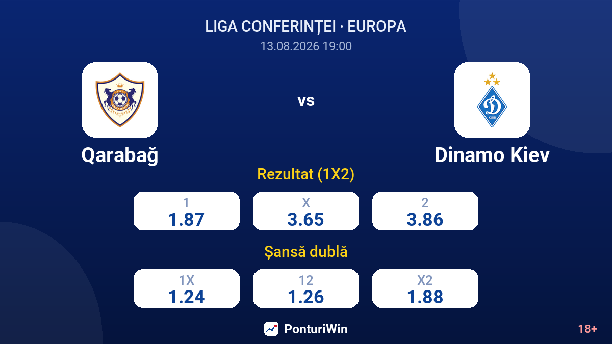 Qarabağ vs Dinamo Kiev — cote