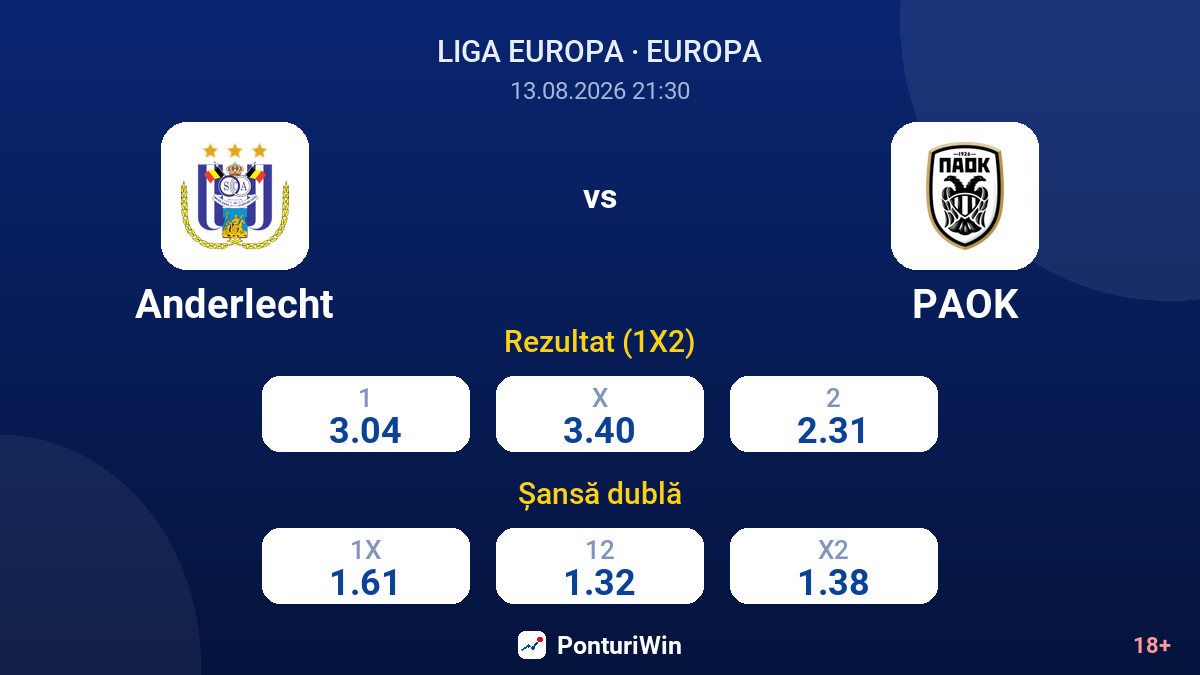 Anderlecht vs PAOK — cote