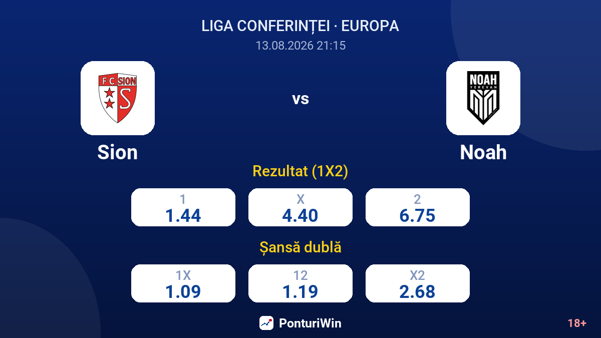 Sion vs Noah — cote