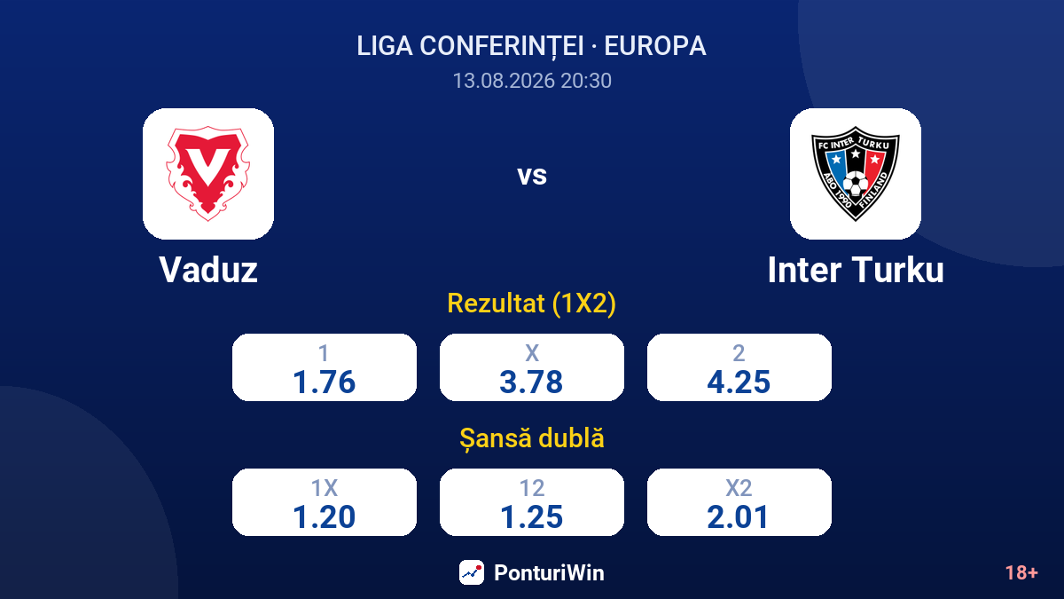 Vaduz vs Inter Turku — cote