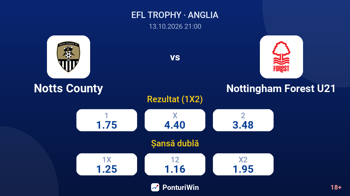 Notts County vs Nottingham Forest U21 — cote