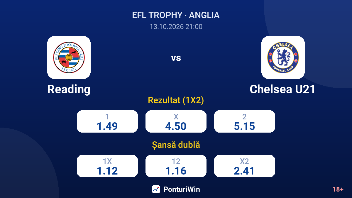 Reading vs Chelsea U21 — cote