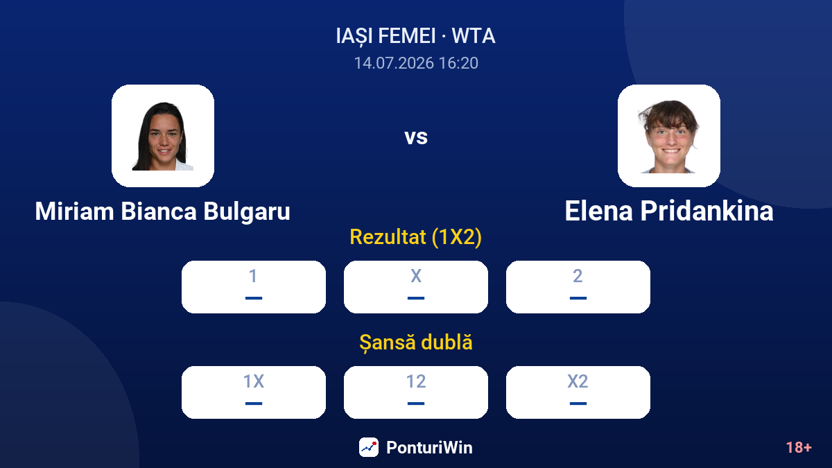 Miriam Bianca Bulgaru vs Elena Pridankina — cote